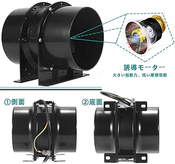 ダクトファン ライブディオZX ライブDIOZX 汎用ファンカバー 汎用エアーダクト